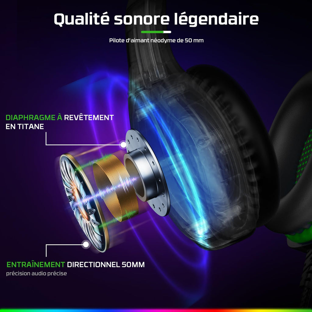Fachixy FC100 Casque Gaming pour PC, PS4, PS5, Xbox, Mac, Nintendo Switch, Casque Gamer PS4 avec Lumière RVB, Casque PS5 avec Micro, Casque Antibruit avec Prise Jack 3,5 MM - Vert